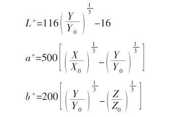 Lab色度空间与XYZ色度空间的转换关系