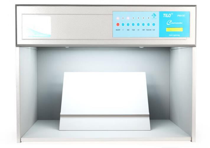 光源的光亮度和光照度是一回事吗？