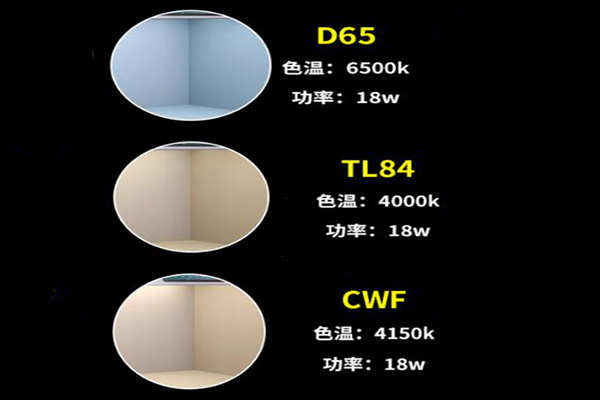 TL84光源和CWF、D65光源在光色上有什么差异？