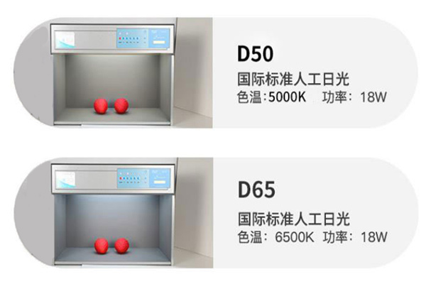 D65光源和D50光源01