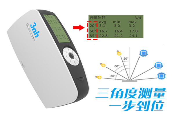 KS268三角度光泽度仪