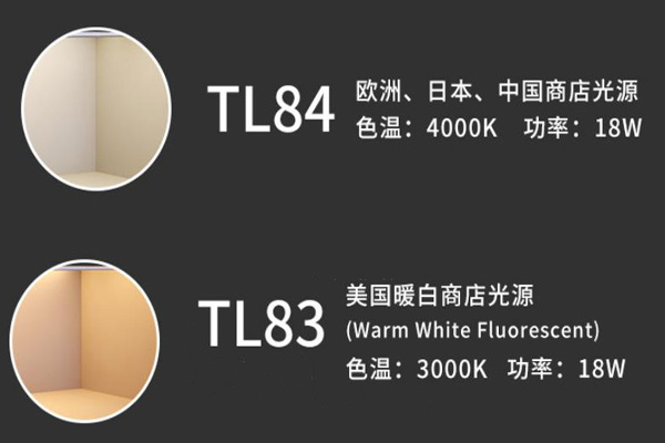 标准光源箱不同类型商店光源的显色指数有什么具体的要求？