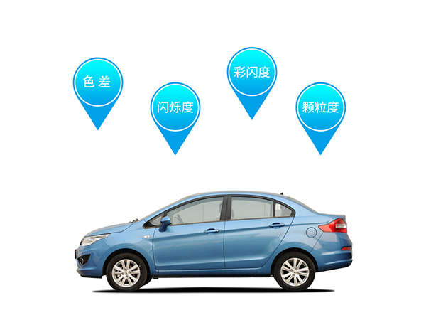 2. 支持4种效果测量判别功能.jpg