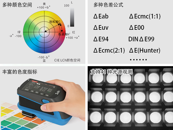 五、全面色度分析能力.jpg